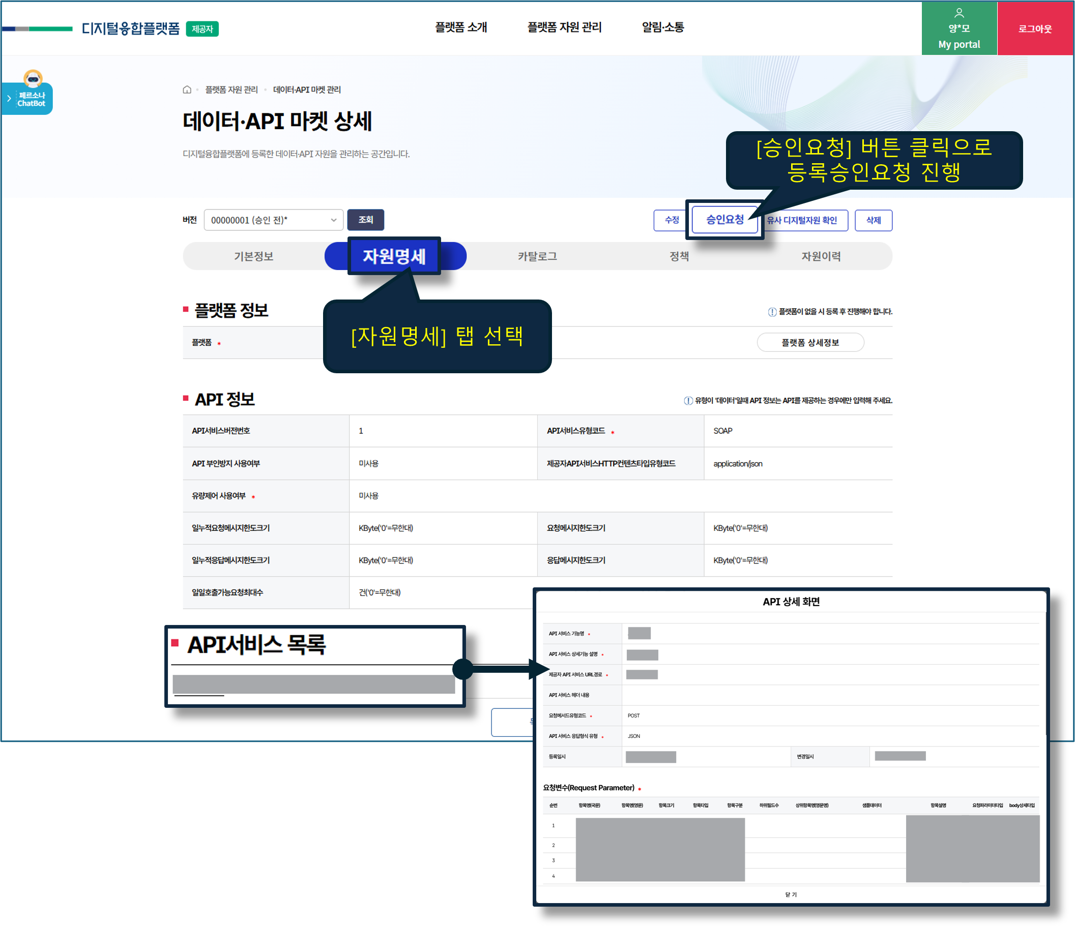 등록된 디지털자원(API) 상세조회 및 등록 승인 요청 화면
